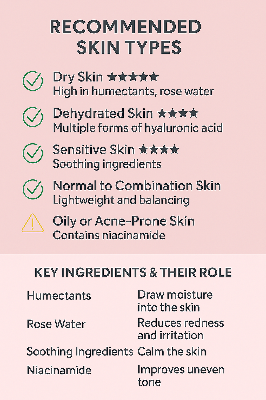 Niacinamide B3 Bio-Collagen Real Deep Facial Overnight Mask, Hydrating, Pore Minimizing, Firming 34g x5ea V-Line Beauty